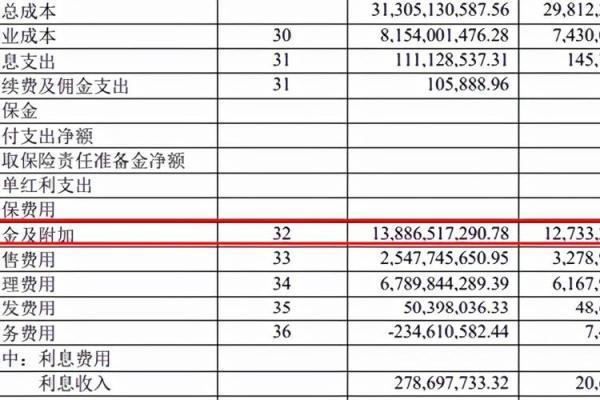 如何准确计算基金利润的多种方法与技巧